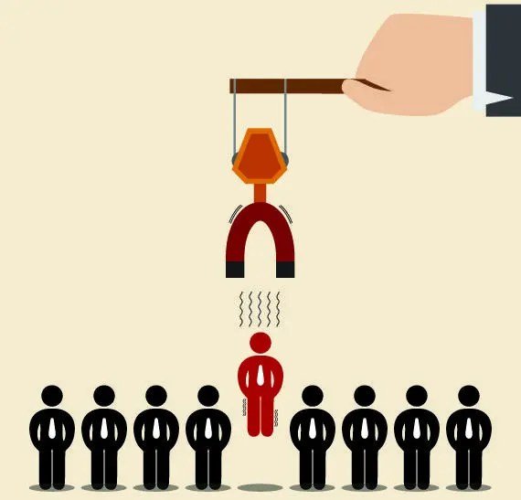 Content Marketing for Lead Capture & Nurturing Boosts Your Sales Pipeline